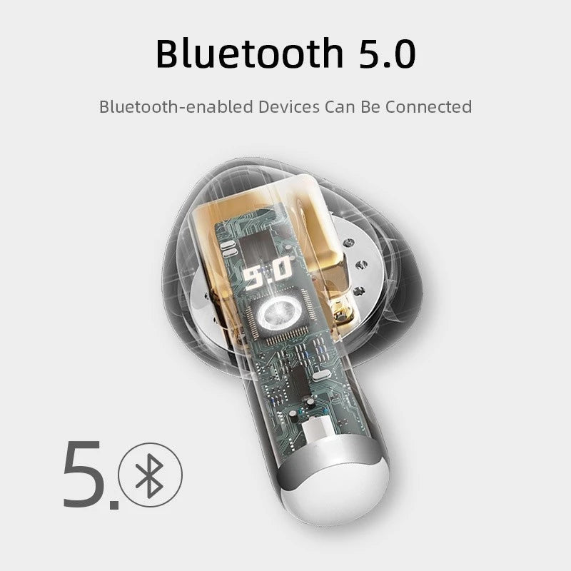 Cheetah:  Fone De Ouvido Pro 4s TWS Bluetooth 5.0 À Prova D'água